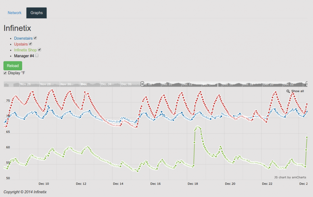 Graphs_cropped