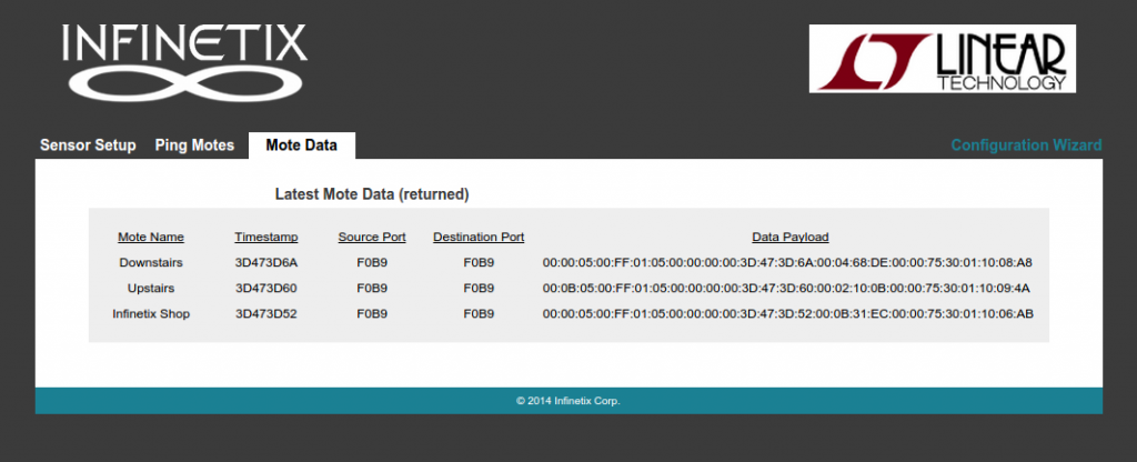 MoteData